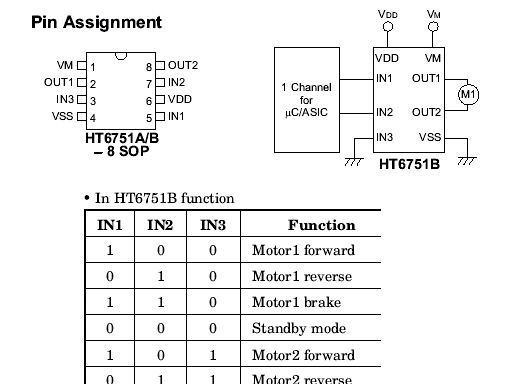 «ö¦¹¦b·sµ¡¤fÂsÄý¹Ï¤ù