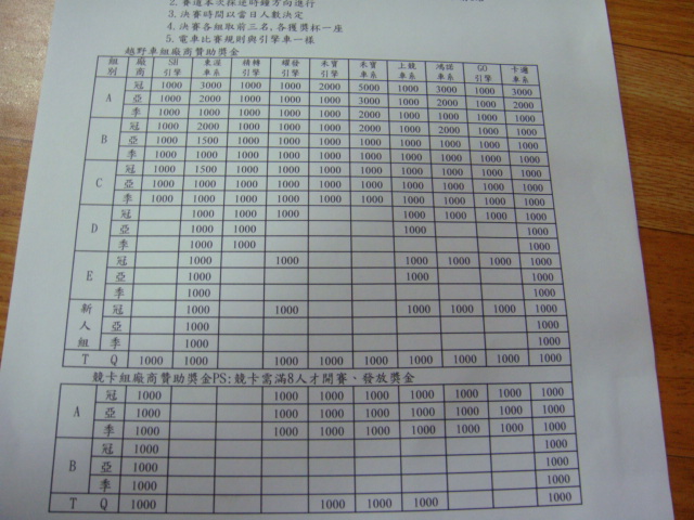 按此在新窗口瀏覽圖片