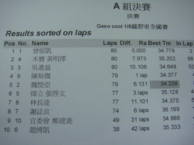 按此在新窗口瀏覽圖片