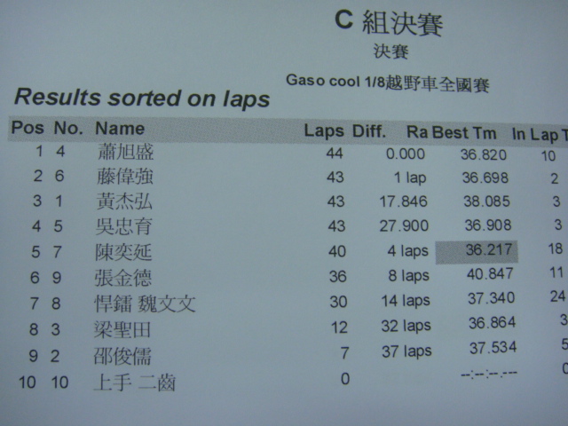 按此在新窗口瀏覽圖片