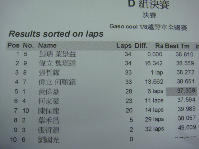 按此在新窗口瀏覽圖片