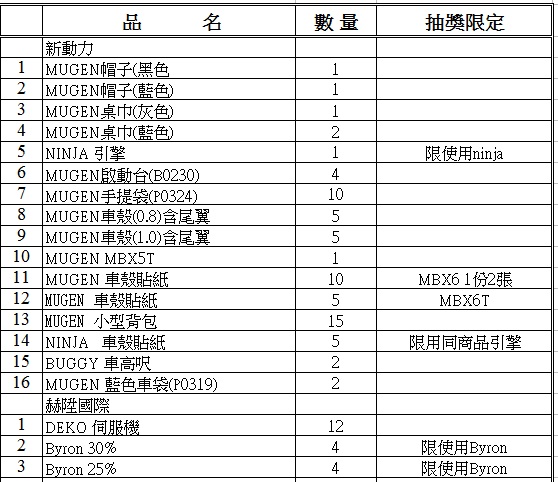 按此在新窗口瀏覽圖片